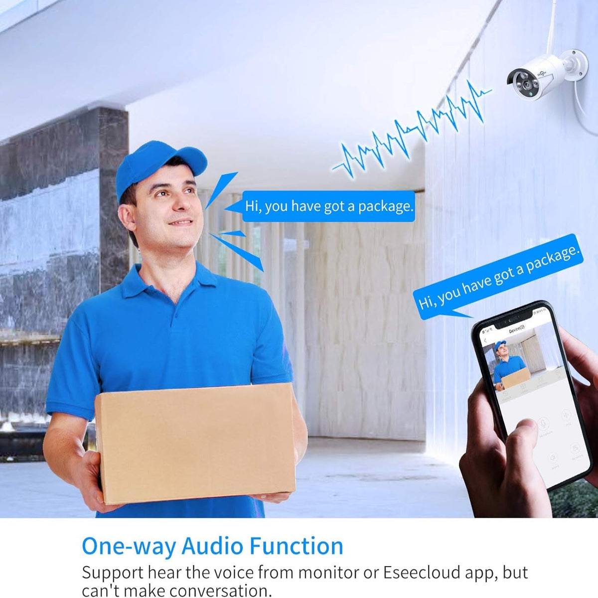 5MP Home Security Camera System Outdoor, 2.4G/5G Wireless Wifi Pro — product view 4