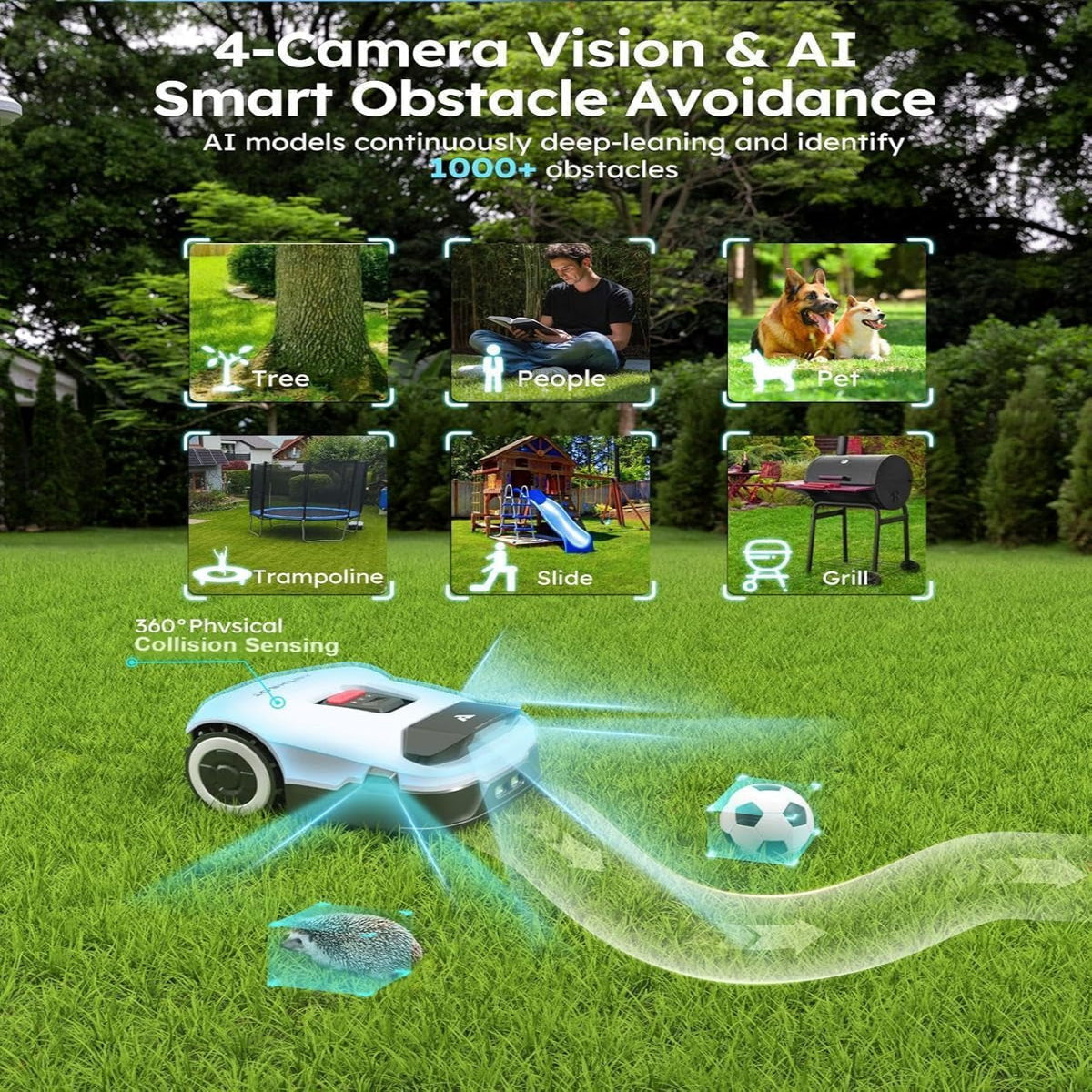 Robot Lawn Mower Full Band Rtk+4-Eye Vision Robotic Lawnmower, Automatic Mapping, 20 Multi-Zone Management, Accurate Obstacle Avoidance, Intelligent Path Planning- No Wire Mower, 0.22 Acre — product view 4