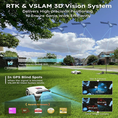 Robot Lawn Mower Full Band Rtk+4-Eye Vision Robotic Lawnmower, Automatic Mapping, 20 Multi-Zone Management, Accurate Obstacle Avoidance, Intelligent Path Planning- No Wire Mower, 0.22 Acre — product view 5